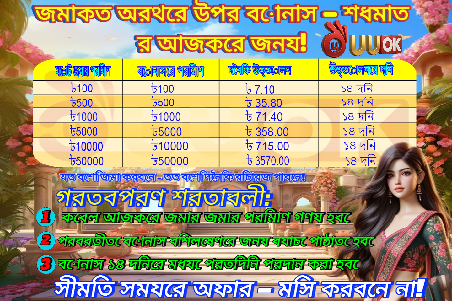 Ofertas de aniversário K85com