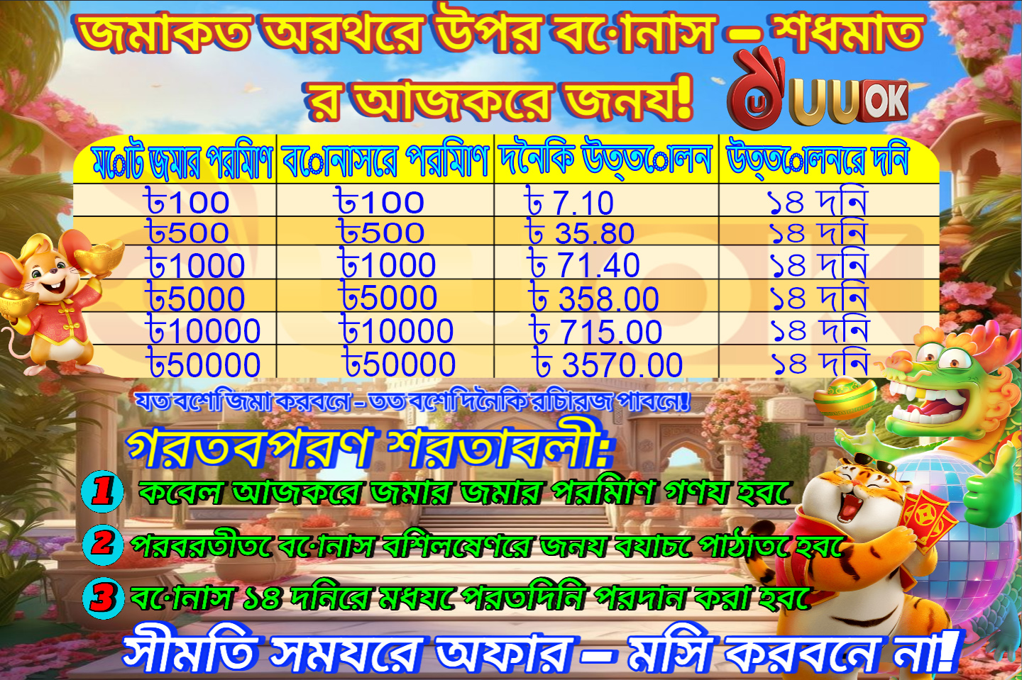 Bônus de registro K85com